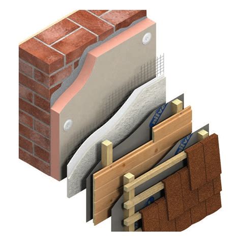 What is used for external wall insulation?