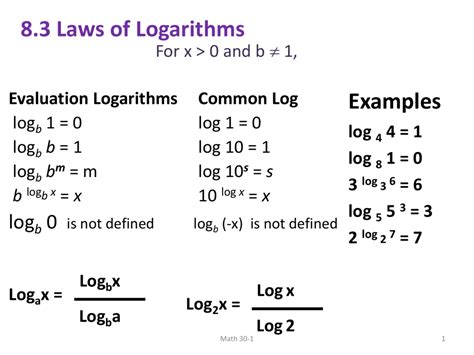 What is value of log 3?