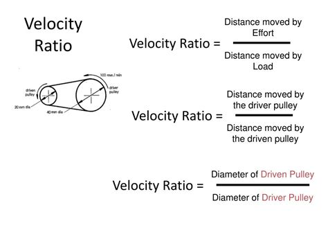 What is velocity ratio?