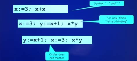 What is verse language?