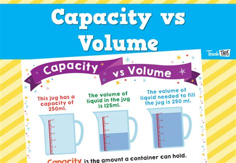 What is volume and capacity in maths is fun?