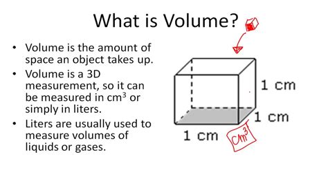 What is volume in simple words?