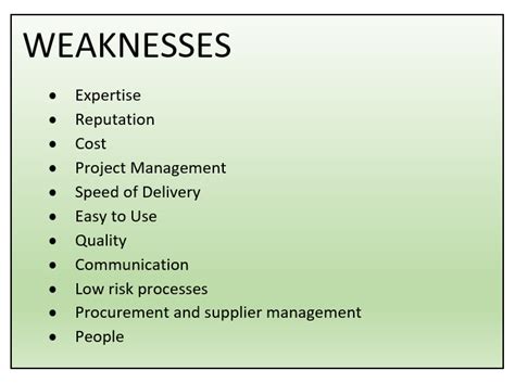 What is weakness in business?