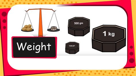 What is weight in math?