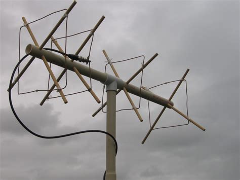 What is wire antennas?