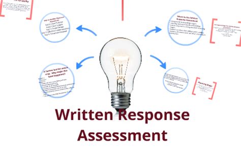 What is written response assessment?