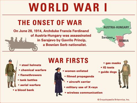 What is ww1 called in Russia?