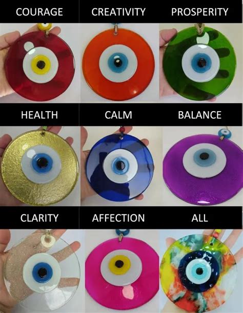 What is yellow evil eye?