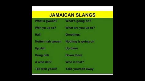 What is yes in Jamaican slang?