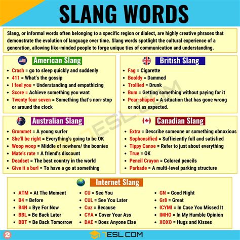 What is your 20 slang?