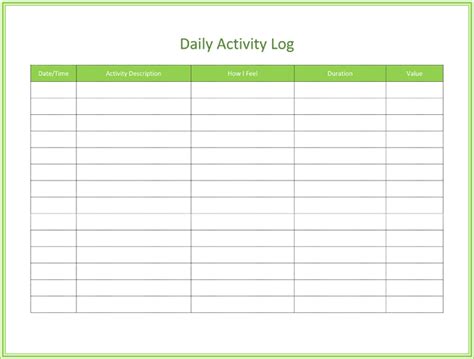What is your activity log?