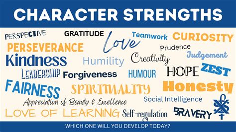 What is your character strength?