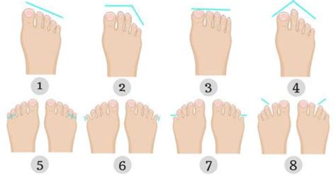 What is your strongest toe?