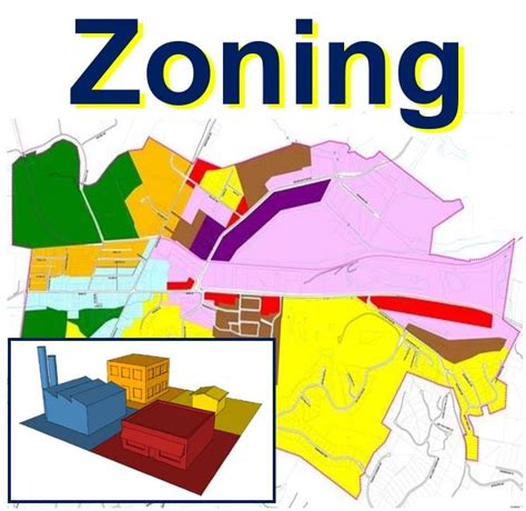 What is zoning in marketing?