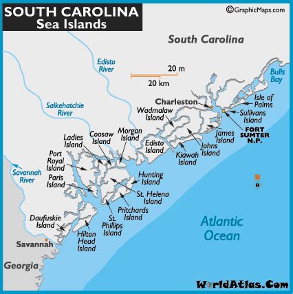 What island in South Carolina does not allow cars?
