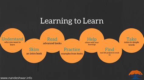 What it means to want to learn?