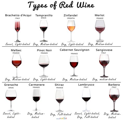 What juice tastes most like wine?