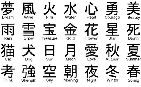 What kanji means?