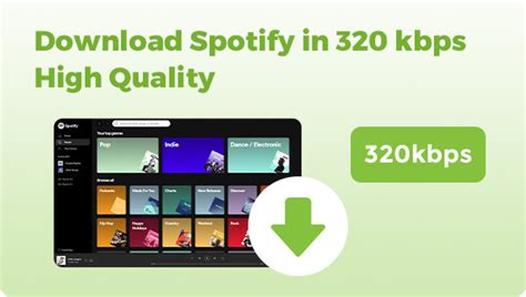 What kbps is Spotify?