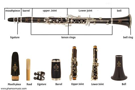 What key is a normal clarinet in?