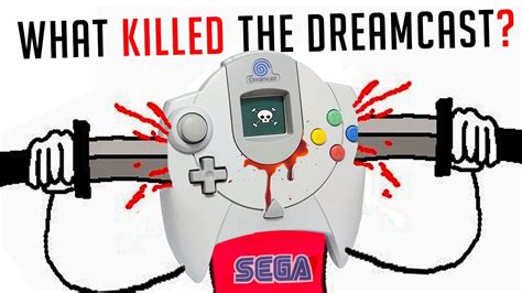 What killed Dreamcast?