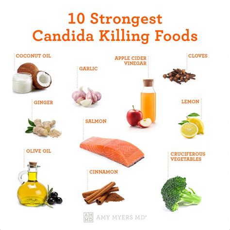 What kills Candida fast?