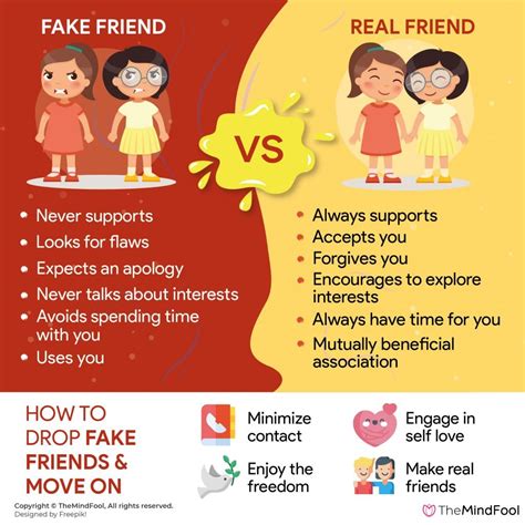 What kind of friends are false?