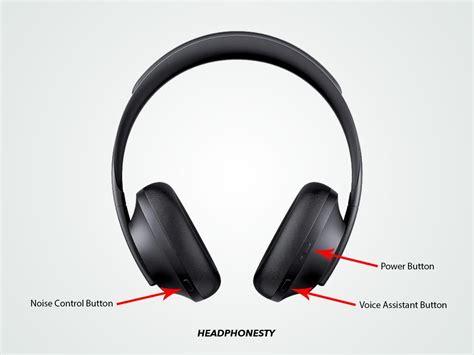 What kind of headphones does the Switch use?