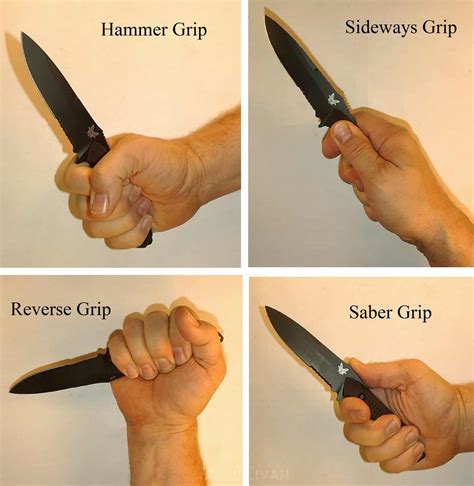 What kind of knives are used in self-defense?