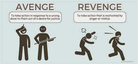 What kind of person takes revenge?