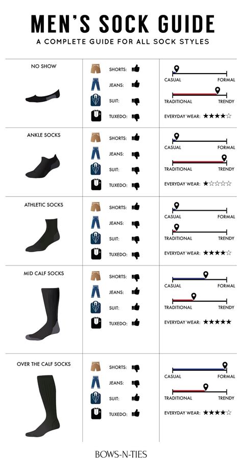 What kind of socks to wear in Europe?