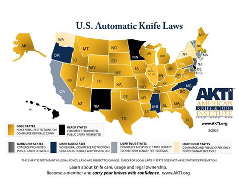 What knives are illegal in US?