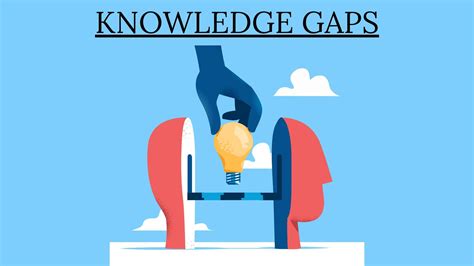 What knowledge gap means?