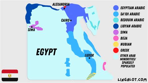 What language do Egyptians speak?