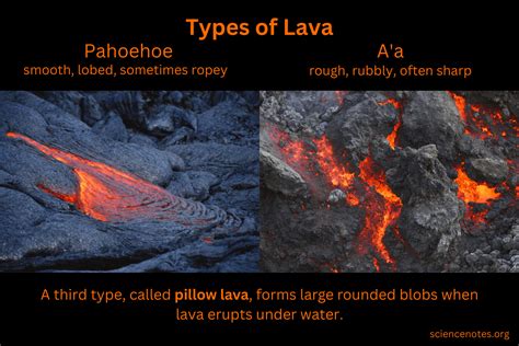 What lava is made of?