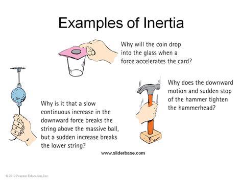What law is inertia?