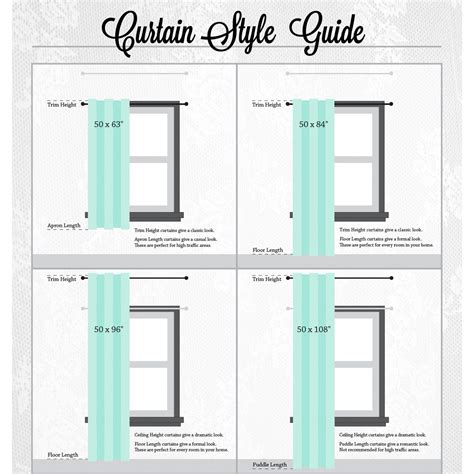 What length curtain looks best?