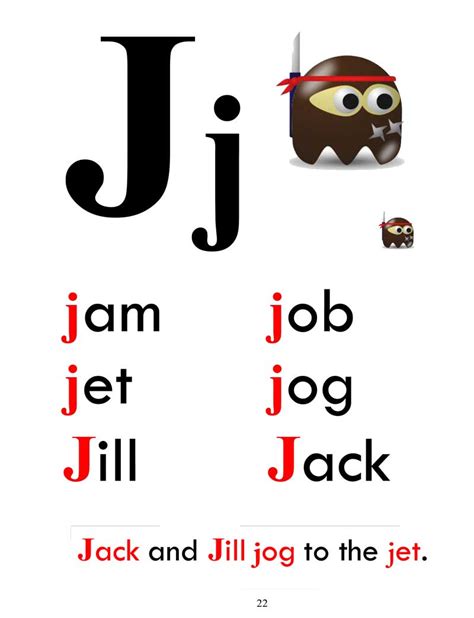 What letter sounds like j?