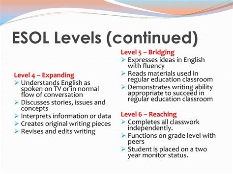 What level is entry-level 1?