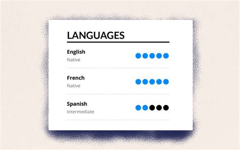 What level of language is fluent professional?