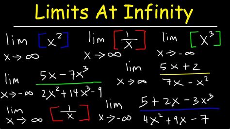 What limits go to infinity?