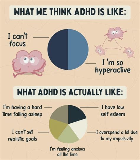 What looks like ADHD but is not?