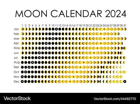 What lunar is 2024?