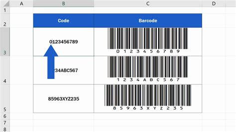 What makes a barcode valid?