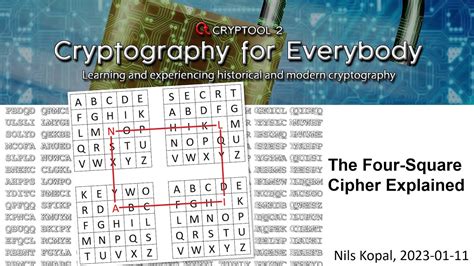 What makes a cipher strong?
