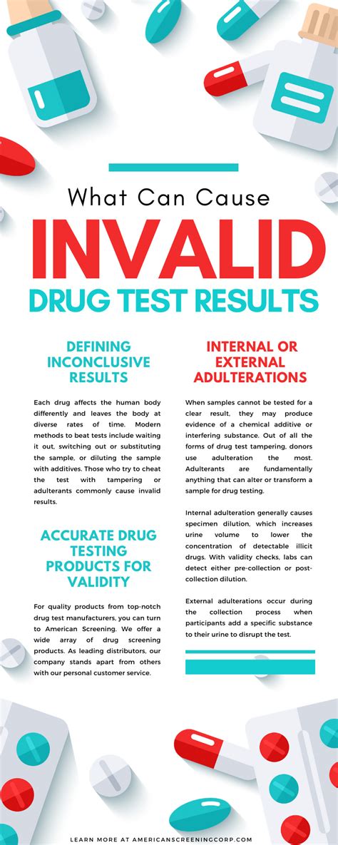 What makes a drug test invalid?