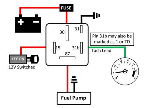 What makes a fuel pump relay get hot?