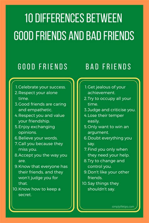 What makes a good and bad friend?