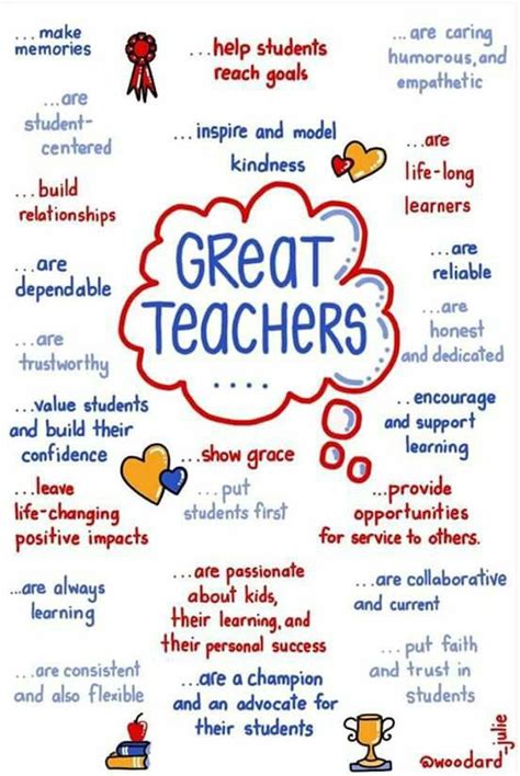 What makes a good teacher?