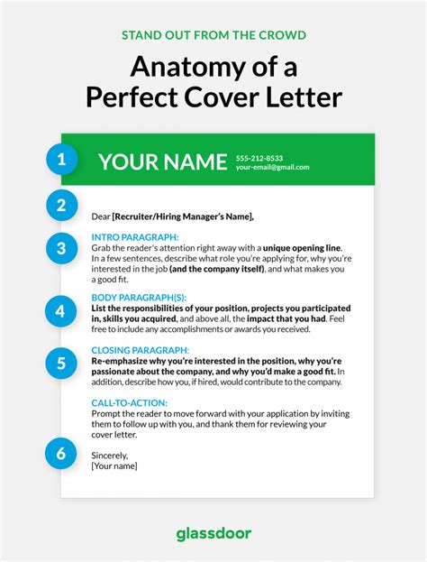 What makes a great cover letter?